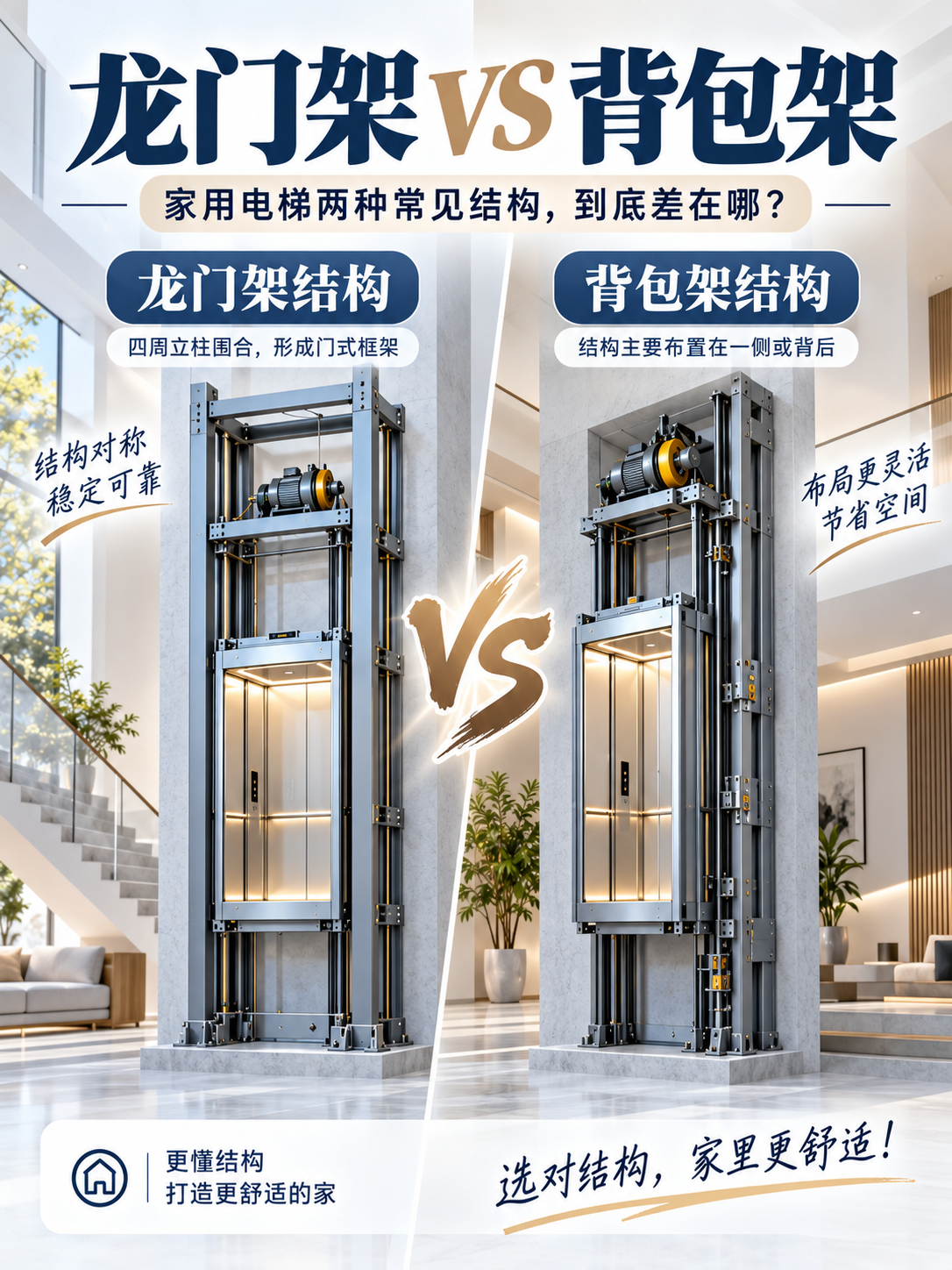 怀柔龙门架 VS 背包架，到底有什么区别？